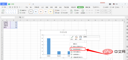 Comment faire un diagramme circulaire en pourcentage