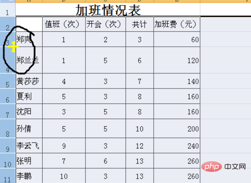 테이블 높이를 일정하게 조정하는 방법