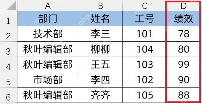 Excel 绩效数据表可作为扩展查找返回列