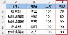 Excel 绩效数据表可作为扩展查找返回列