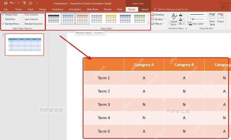 PowerPoint 幻灯片中选中表格并出现表格控制点