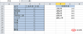 165508622922603Excel function learning: three multi-conditional logic functions AND(), OR(), IF() Excel function learning: three multi-conditional logic functions AND(), OR(), IF()