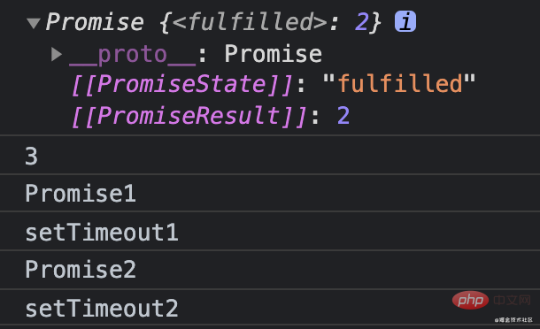 Detaillierte Erläuterung des Ereignisschleifenmechanismus in NodeJS