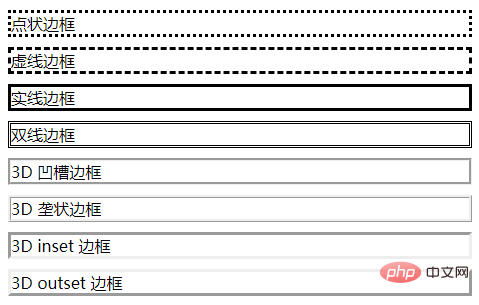 css怎麼設定div的邊框樣式