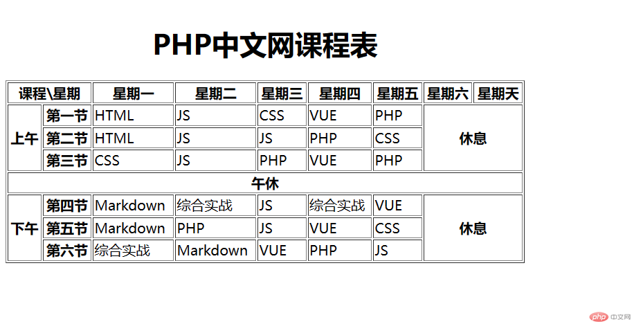 PHP中文网课程表