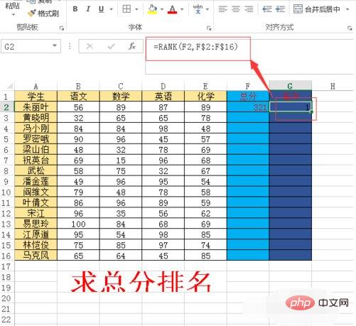 Quelle est la formule de classement Excel ?