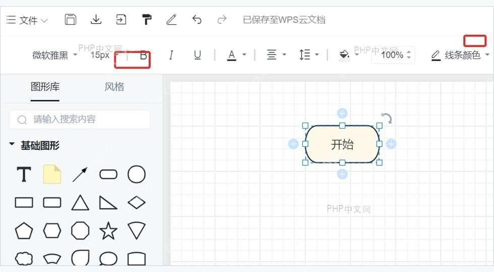 WPS 右侧图形样式面板和选中的流程节点,用于统一节点外观