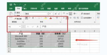 Excel 表格中选中产品销量和销售额数据区域用于制作双坐标图表