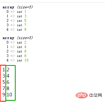 Can php output two arrays at the same time?