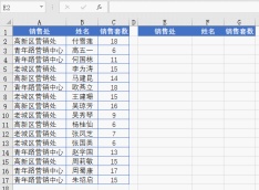1650450526519677.gif 여러 Excel2021 특수 기능의 사용법을 요약합니다.