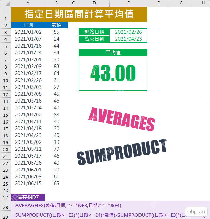 Excel中按开始日期和结束日期用AVERAGEIFS计算动态平均值