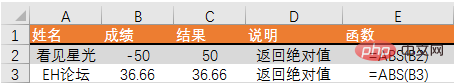 Excel에서 일반적으로 사용되는 수학 함수는 무엇입니까?