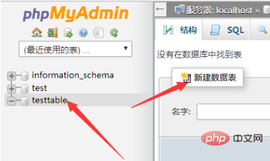 phpmyadmin을 사용하여 mysql 권한을 설정하는 방법