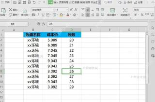 如何清除表格单元格批注?结果检查