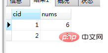 mysql having用法是什麼？