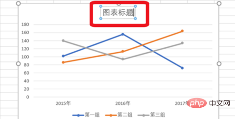 如何新增Excel圖表標題