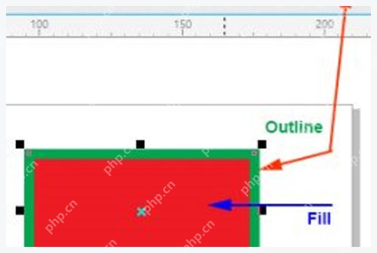 CorelDRAW 文本或对象添加轮廓边后的显示效果
