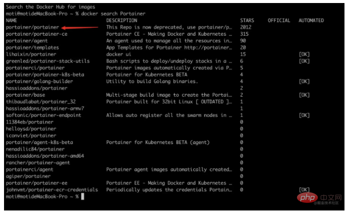 Vous ne pouvez pas vous empêcher de connaître un outil de visualisation Docker aussi génial !