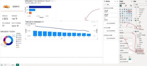 Power BI用折线和柱形组合图展示月度销售趋势