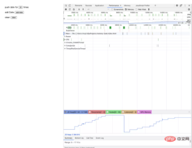 1628146514751683.png JS 메모리 누수가 발생하면 어떻게 해야 합니까? JS 메모리 누수를 방지하는 방법은 무엇입니까?
