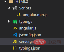 So konfigurieren Sie einen Knoten in vscode