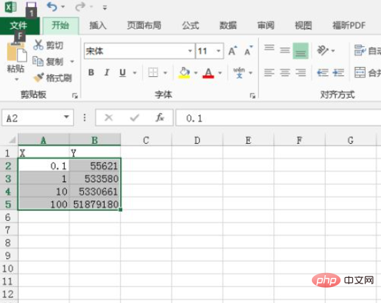 Comment ajuster une ligne droite dans Excel