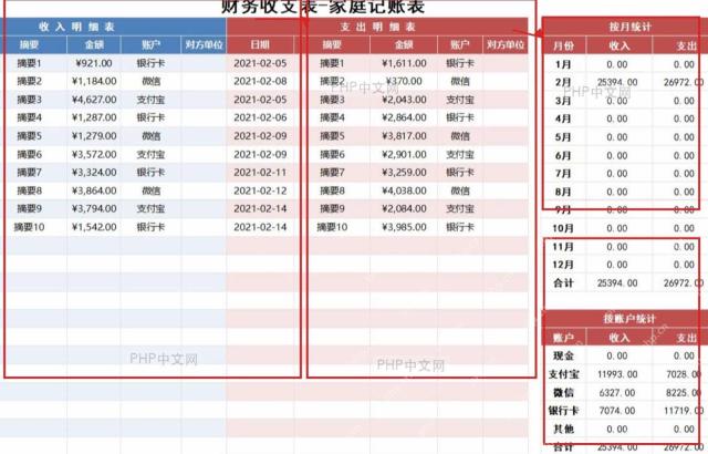 Excel 家庭记账表按月份和账户自动汇总的区域