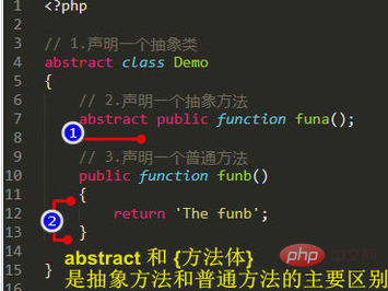 PHPの抽象メソッドと通常のメソッドの主な違いは何ですか