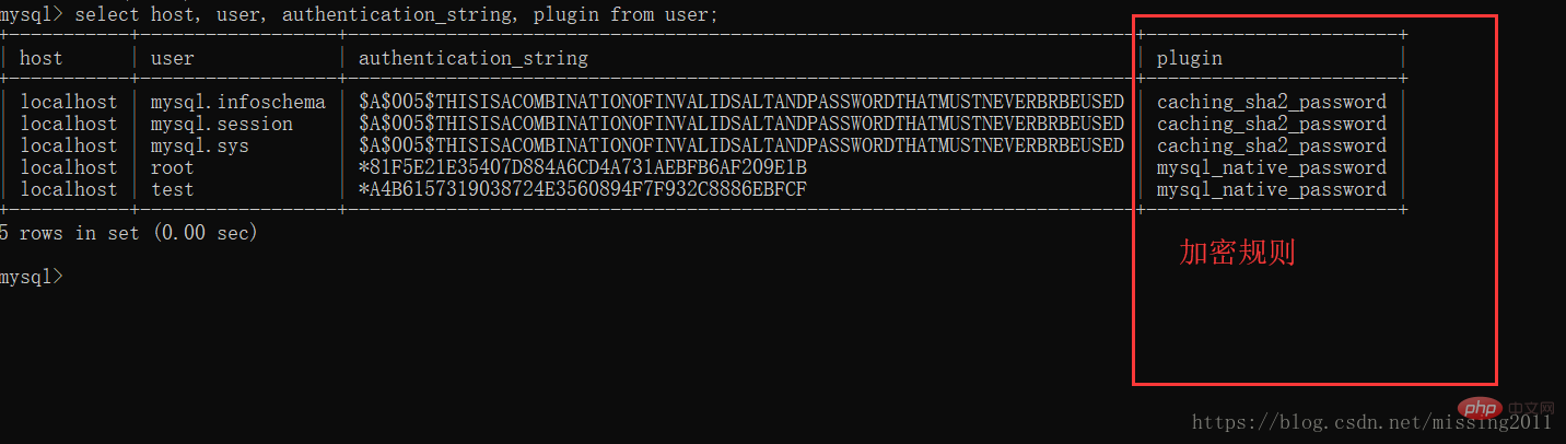 mysql8.0.13安装、使用教程图解