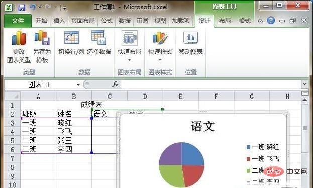 What are the main functions of excel?