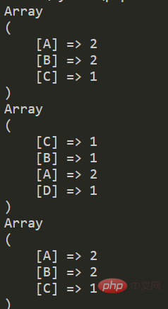 PHP counts the words that appear most frequently in two data