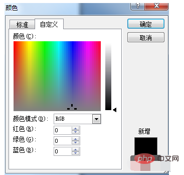 字體顏色怎麼變成黑色