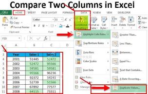 第三步：标出重复值对应的 Excel 界面和标注区域