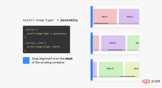 1610932924699980.png 優化滾動的小技巧:使用CSS Scroll Snap! !