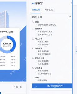 WPS AI 大纲生成面板里展示的幻灯片大纲条目