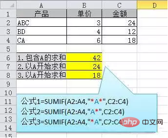 Excel 함수의 모든 수식 요약