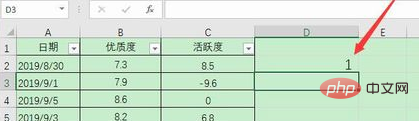 Tutorial on using Excel symbol function sign