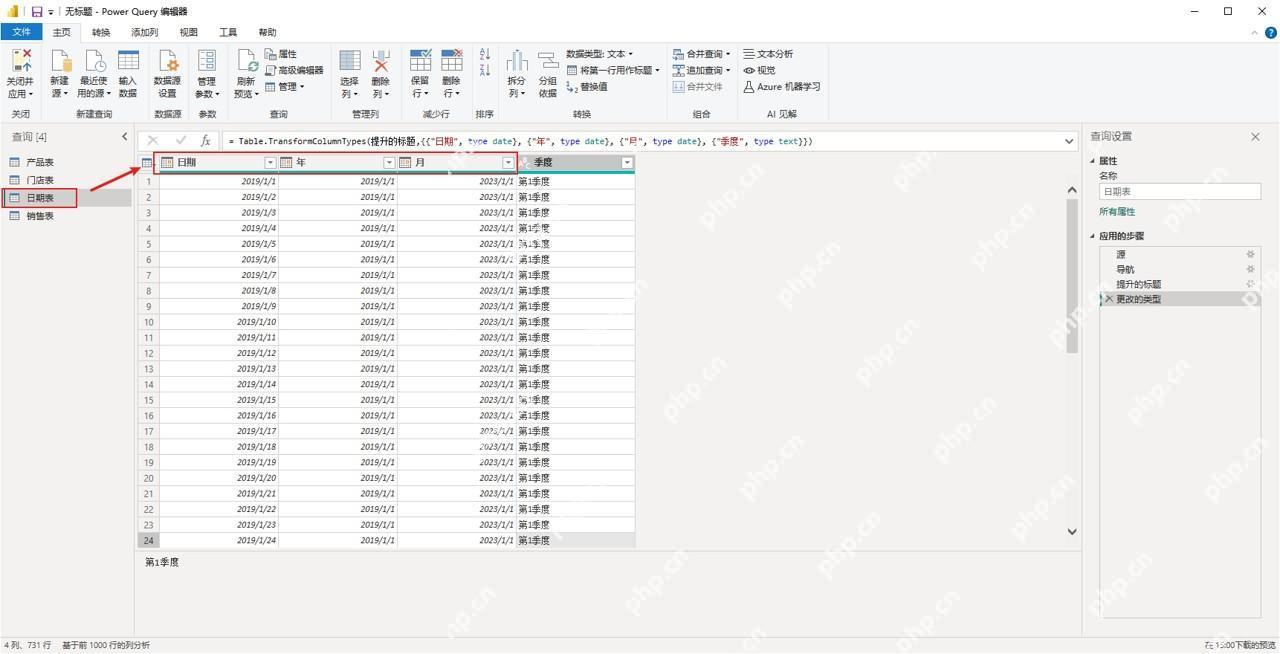 在 PowerBI 销售大屏顶部放置核心指标卡片