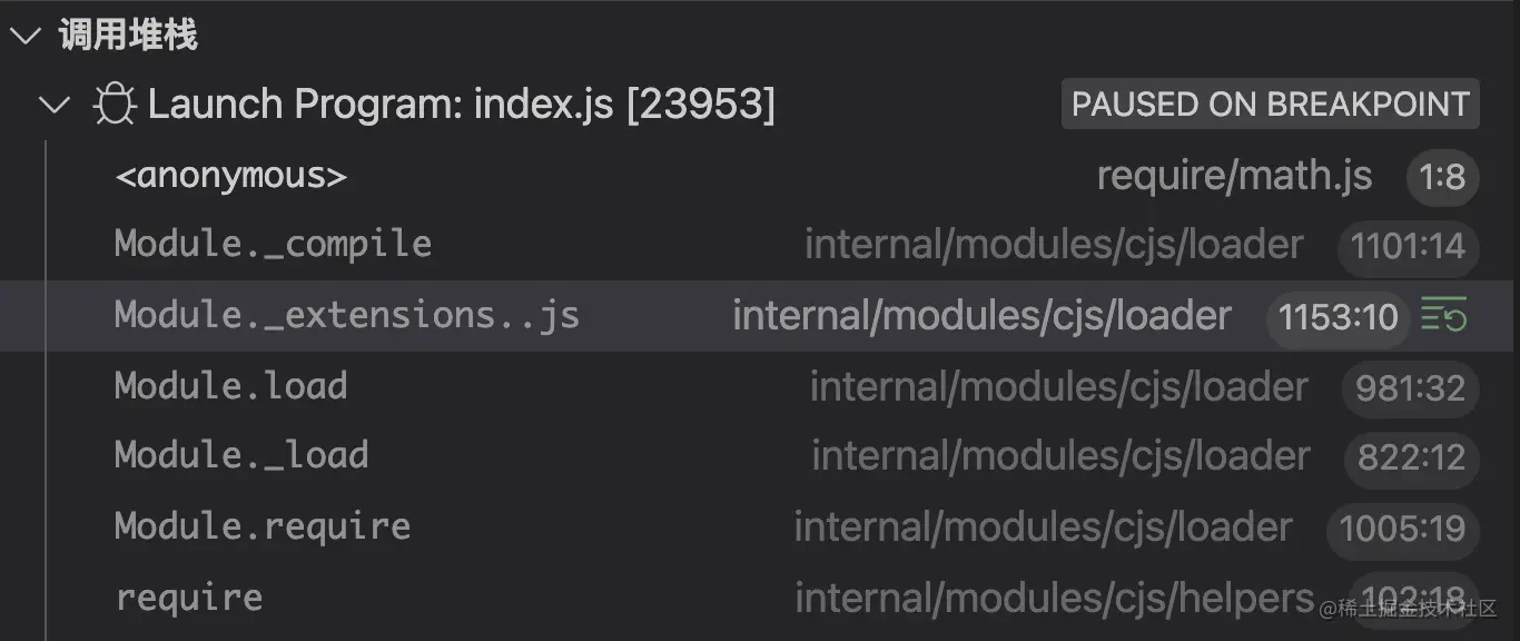 Une brève analyse approfondie de Node.js pour apprendre à ajouter des hooks dans la fonction require