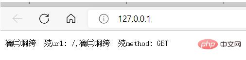 What should I do if node.js outputs Chinese garbled characters?