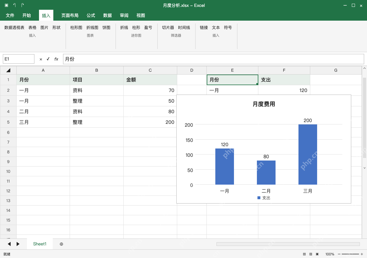 模拟 Microsoft Excel Windows桌面版 完整窗口:用汇总区插入柱形图,检查分类和数值