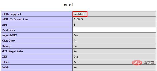 What should I do if curl in php cannot be opened?