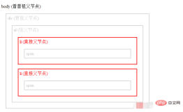 1608794438853846.png Comment trouver la classe parent dun élément spécifié dans jquery