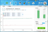 Windows 中文鲁大师温度曲线页显示读数恢复正常,证明温度一直是0处理后还要回曲线页确认数值是否恢复