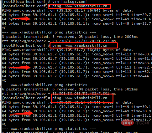 1 つのドメイン名が複数の IP を指している