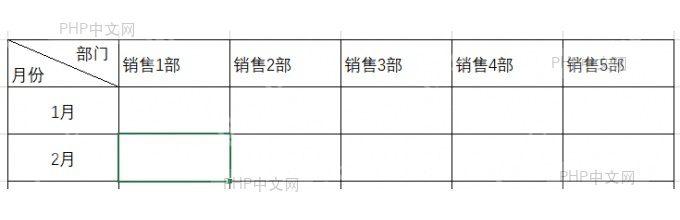 在 Excel 斜线表头单元格中输入行列标题