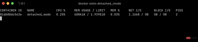 1642416359656670.png Beherrschen Sie die Verwendung von Docker-Lerncontainern vollständig
