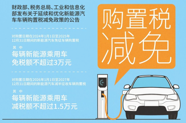 新能源车购置税2026年1月1日起从全免调为减半! - php中文网