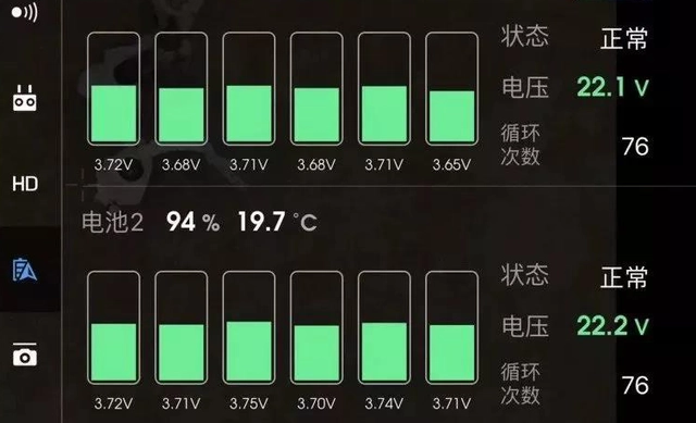 What does battery cycle count mean?