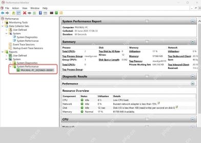 Win11 性能监视器报告树中打开 System Diagnostics 报告
